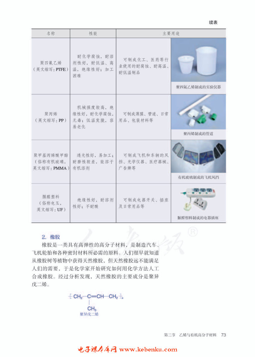 第二节 乙烯与有机高分子材料(7)