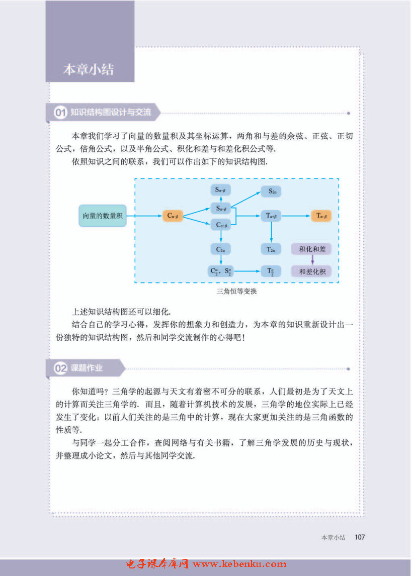 「8」.2.4 三角恒等变换的应用(9)