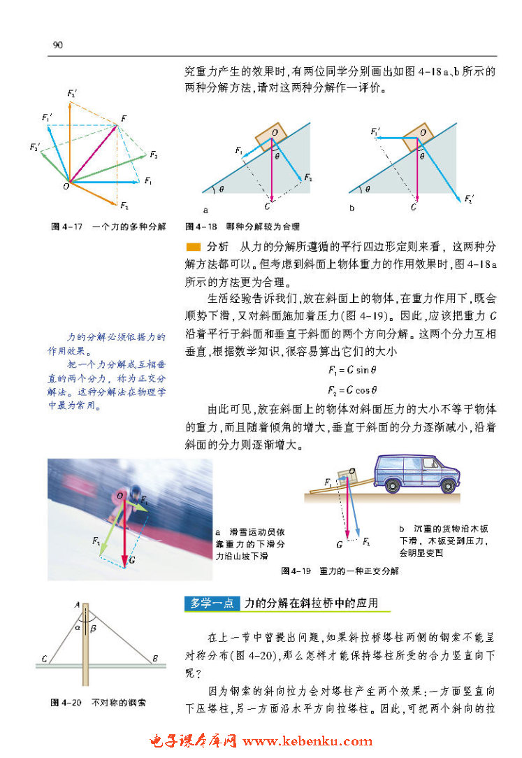 「4」.2 怎样分解力(2)