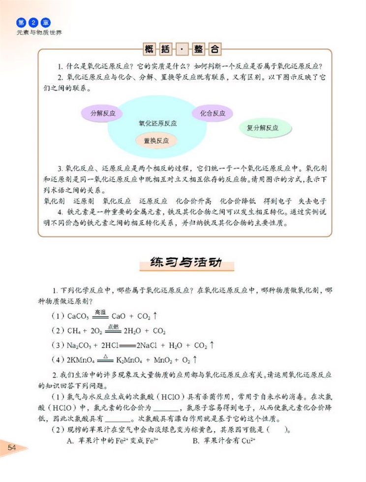 氧化剂和还原剂(9)