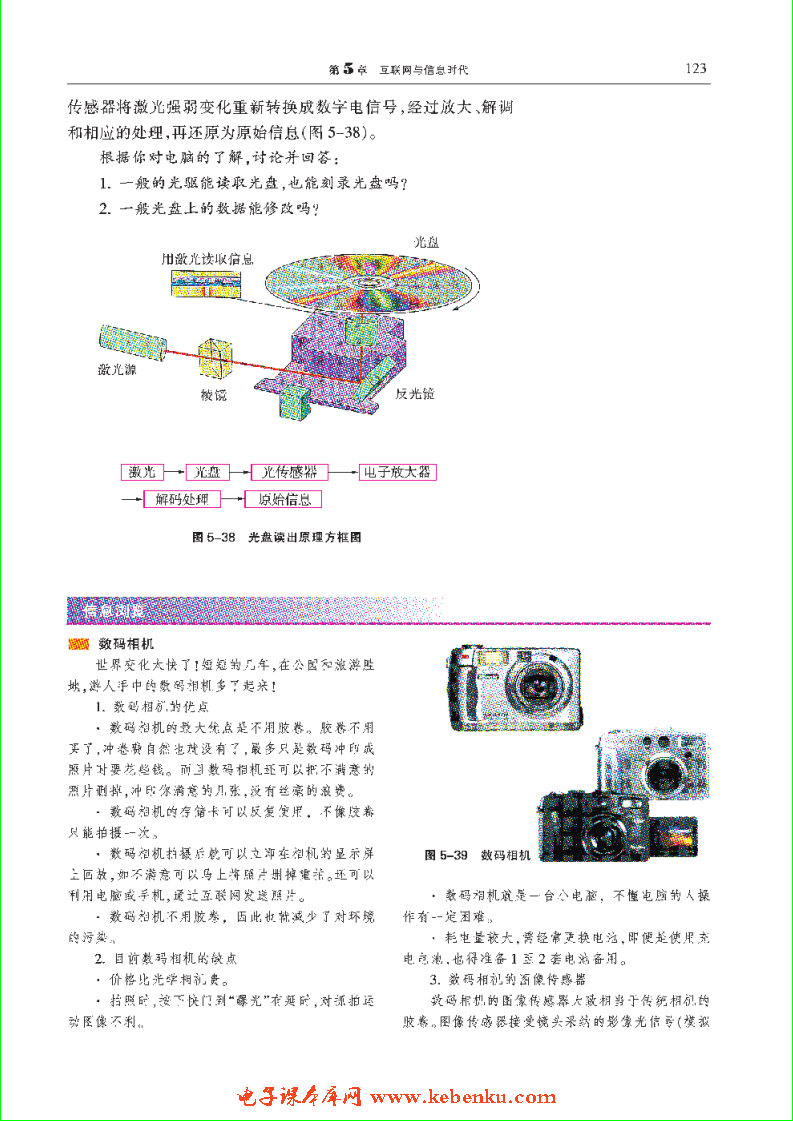 「5」.4 电脑是怎样工作的(6)