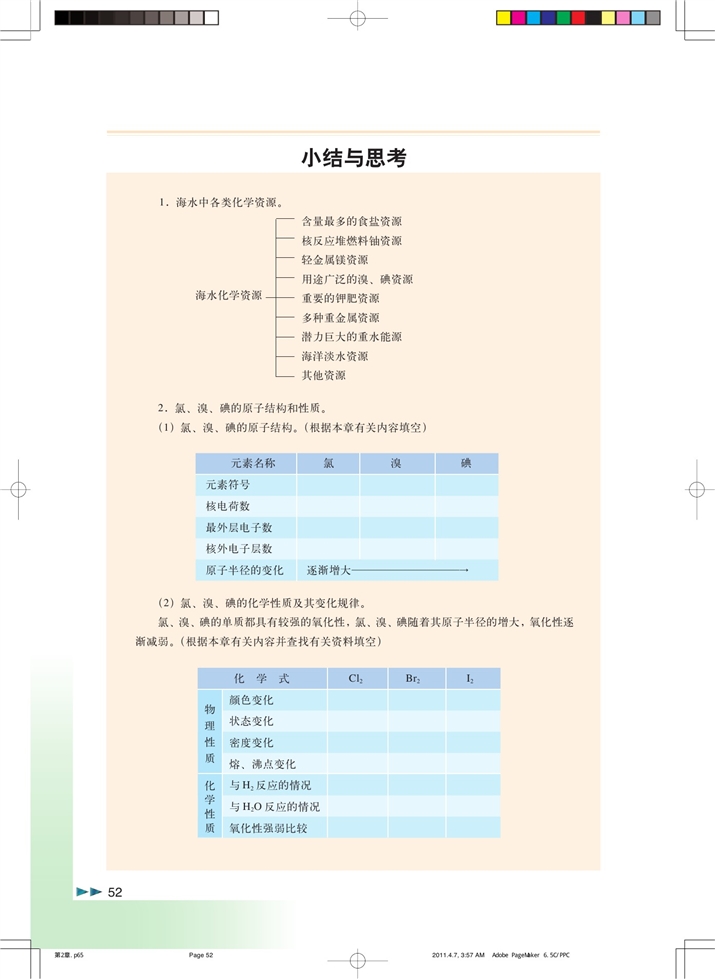 从海水中提取溴和碘(14)