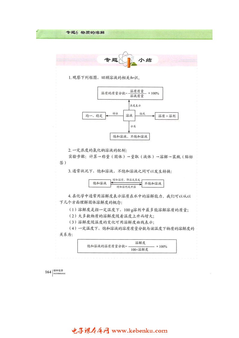 单元3 物质的溶解性的改变(7)