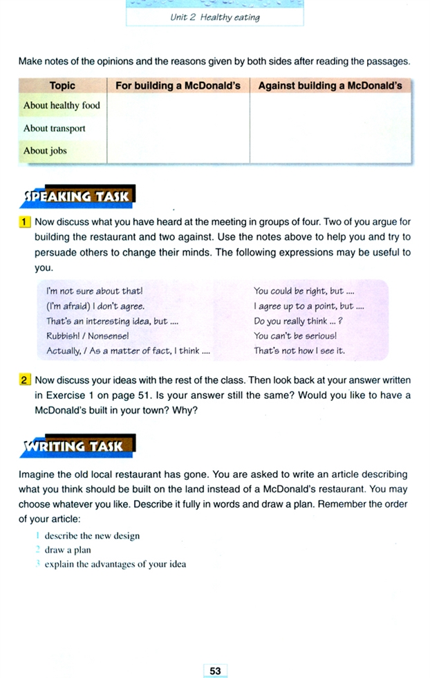 Unit 2 Healthy eating(6)