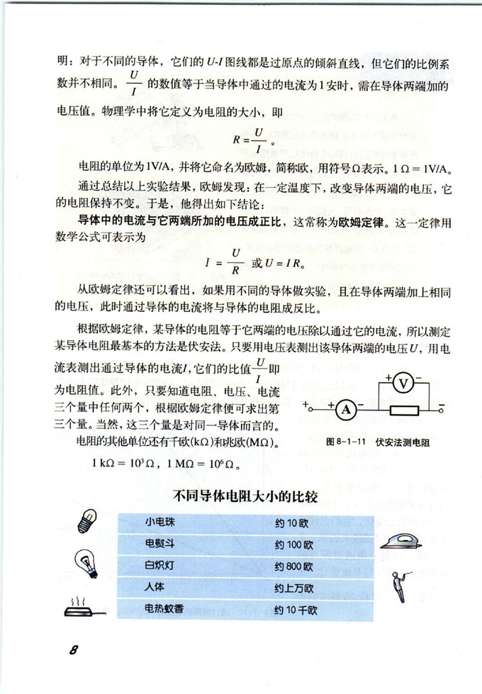 欧姆定律(5)