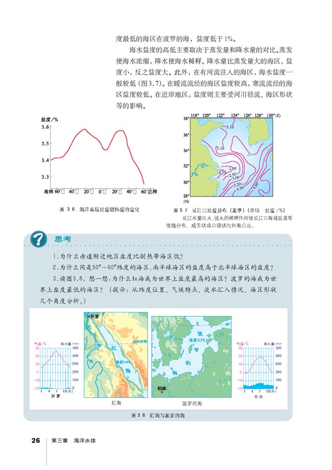 海水的盐度(2)