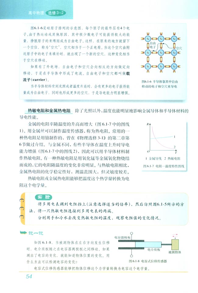 「1」. 传感器及工作原理(3)