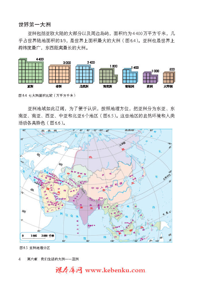 第一节 位置和范围(3)