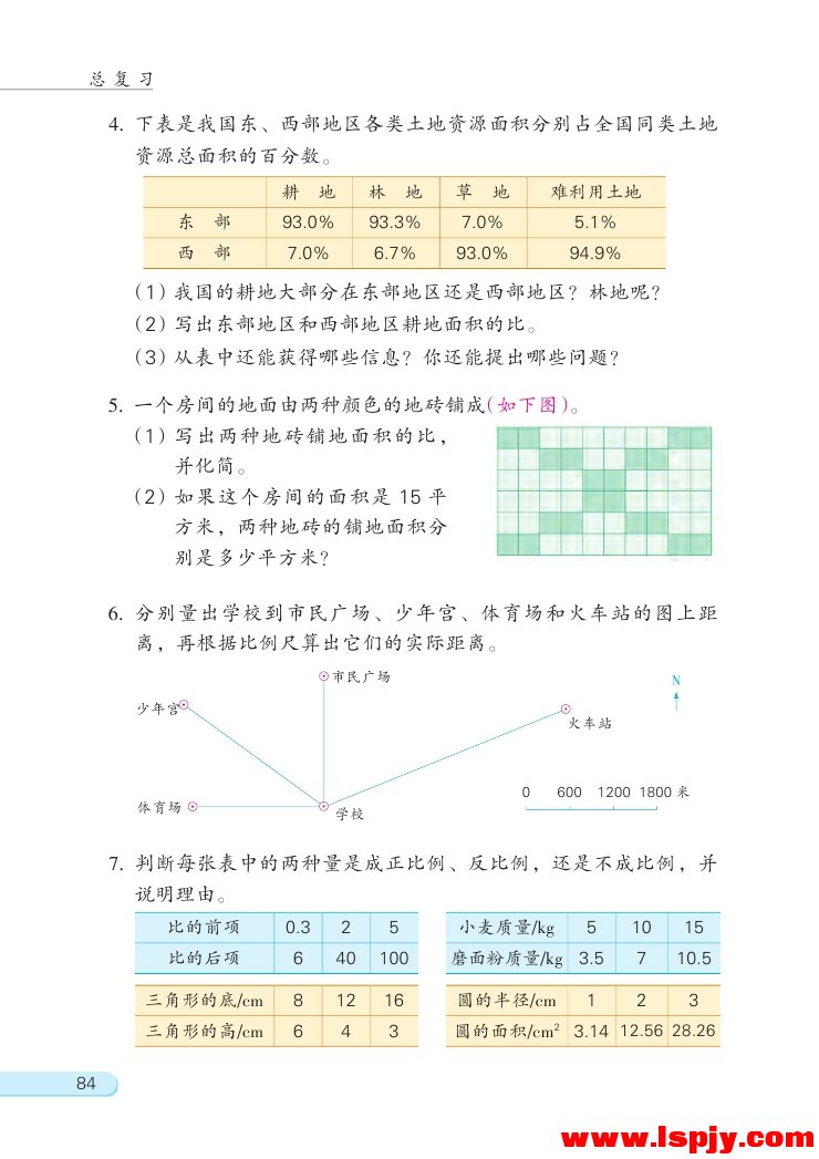 「1」 数与代数(18)