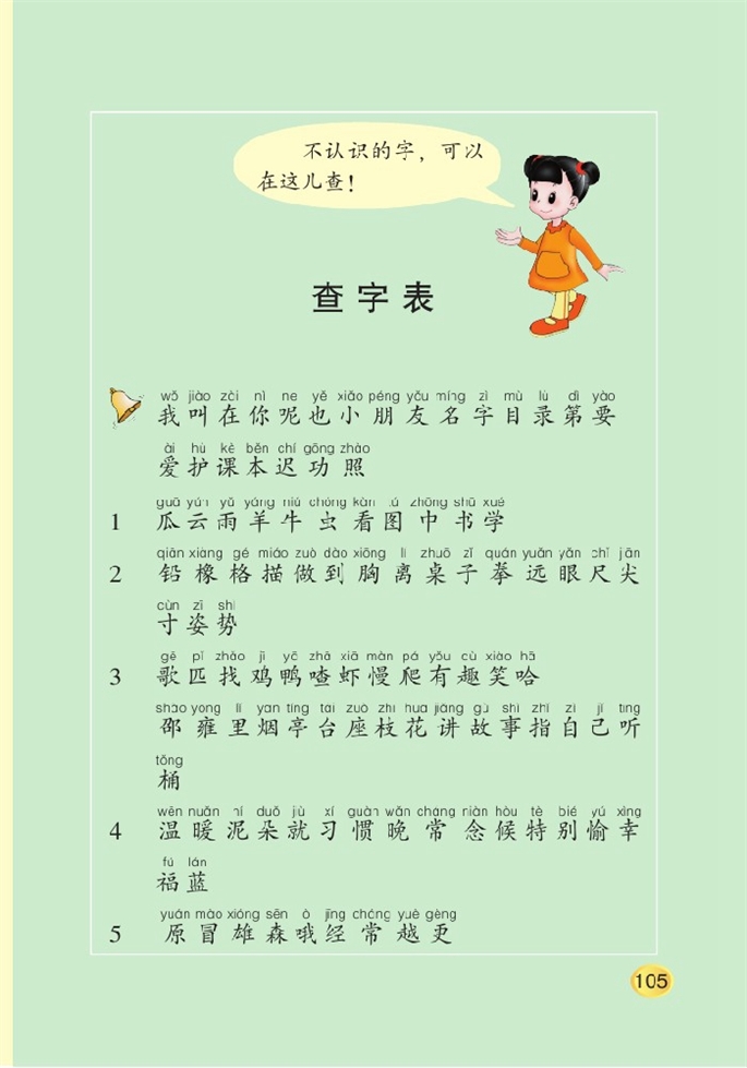 认字表(5)