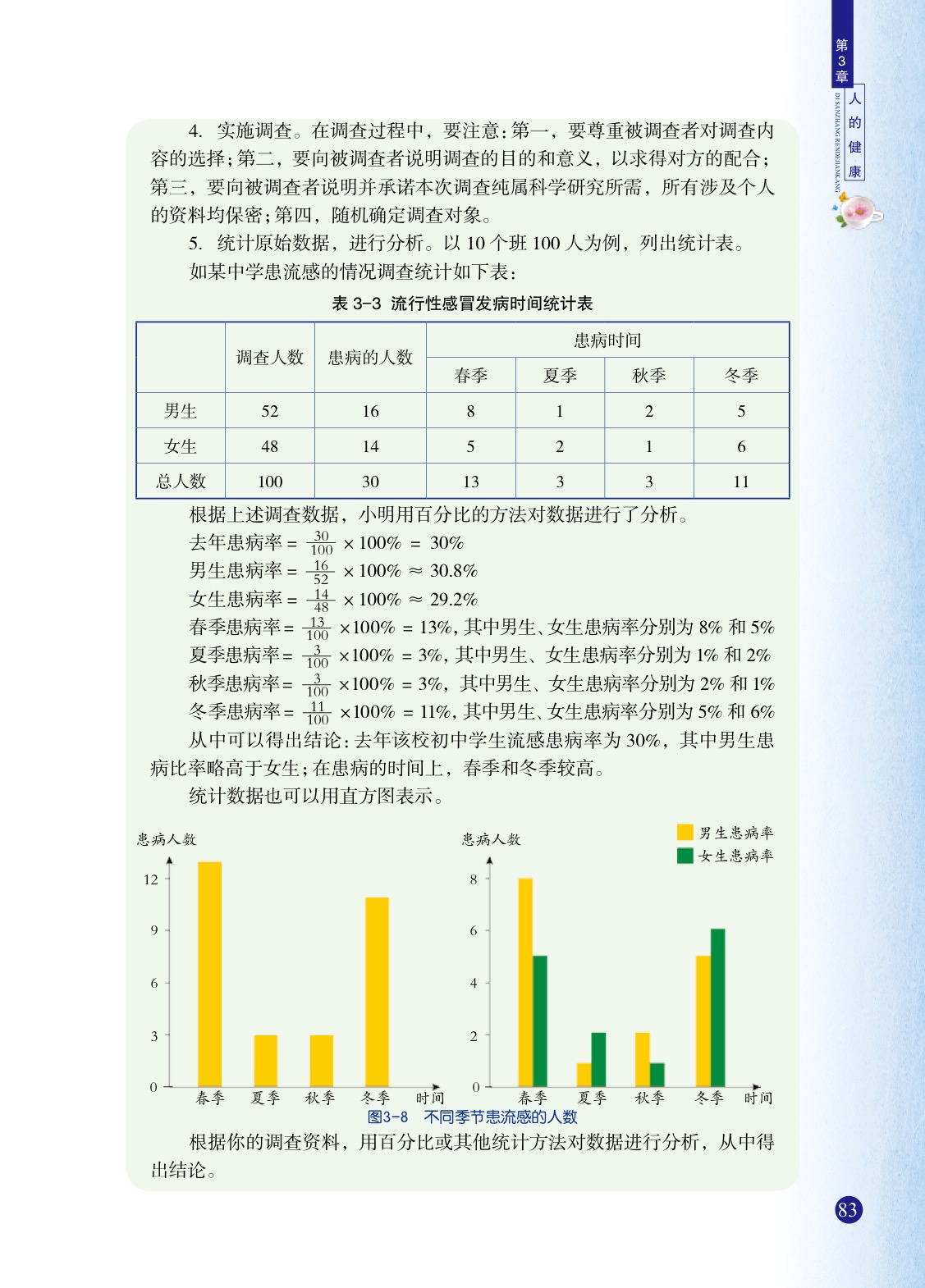 「2」 来自微生物的威胁(5)