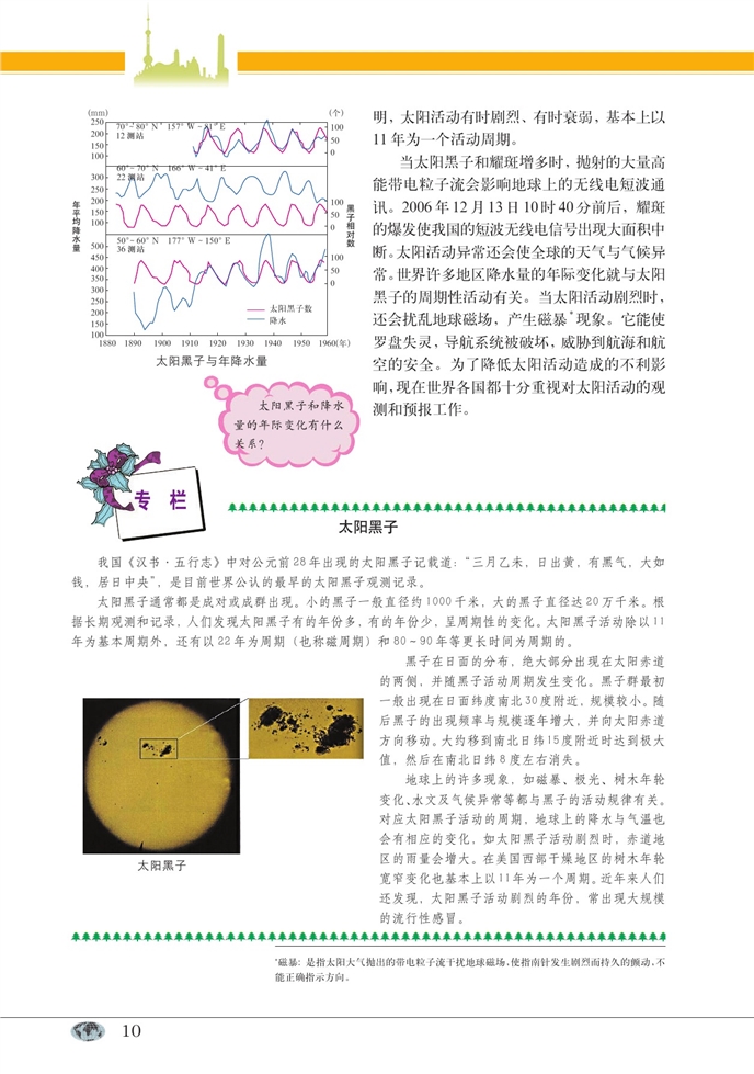 地球在宇宙中的位置(9)