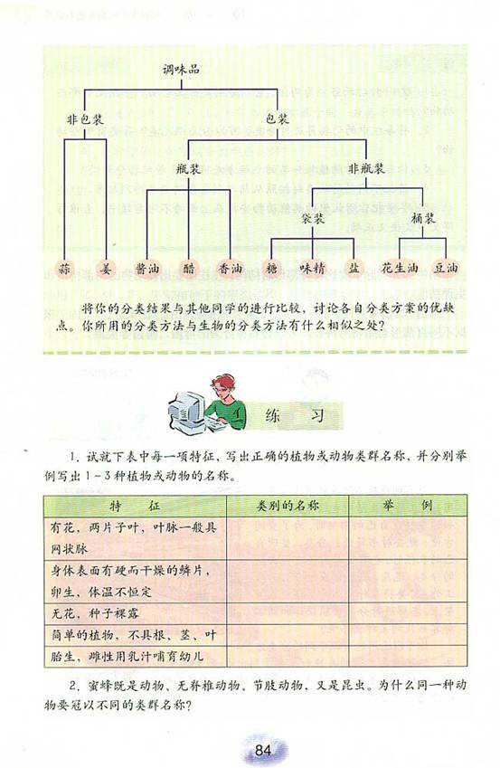 尝试对生物进行分类(6)