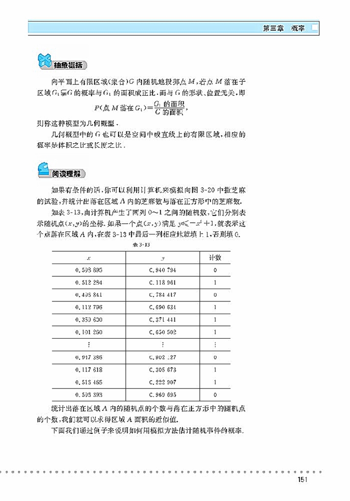 「3」.3 模拟方法(2)