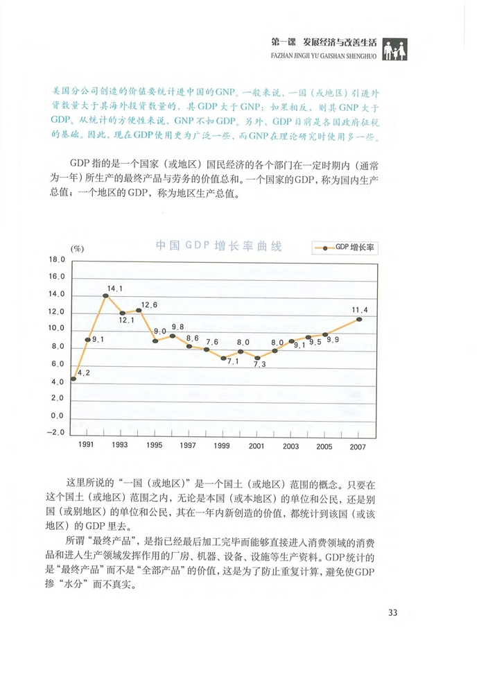 社会经济发展的道路(5)