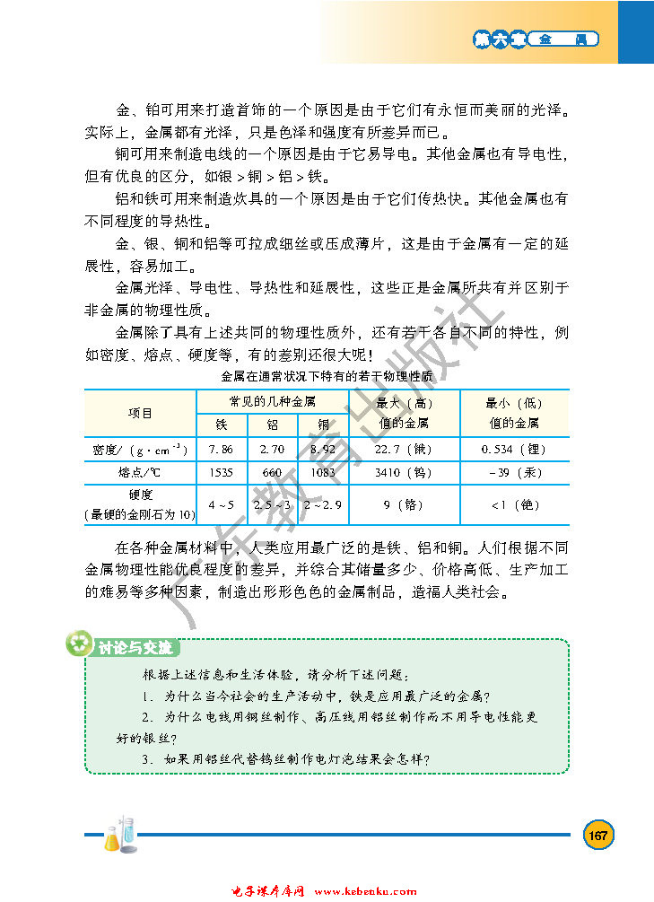 「6」.1 金属材料的物理特性(2)