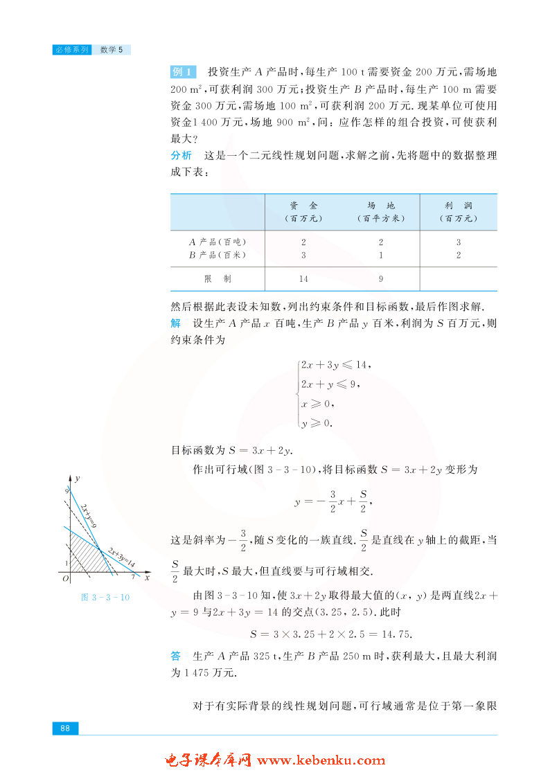 「3」.3 二元一次不等式组和简单的线性规(8)