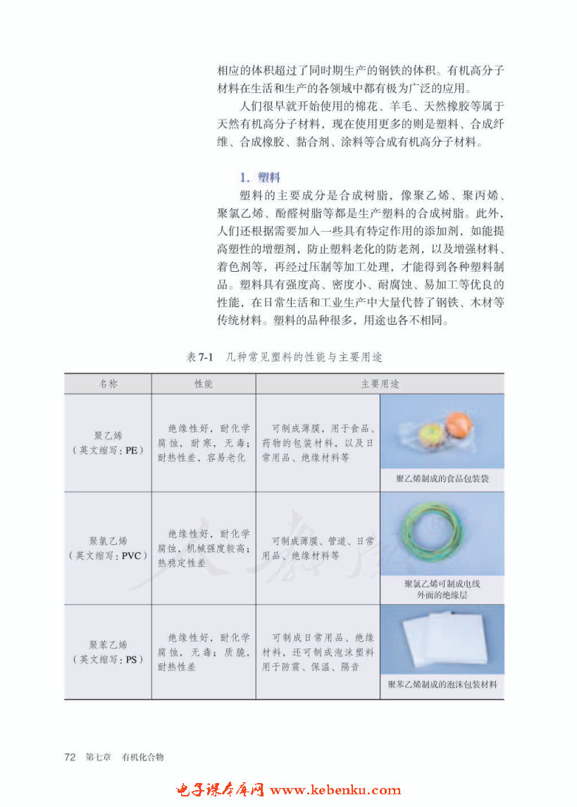 第二节 乙烯与有机高分子材料(6)