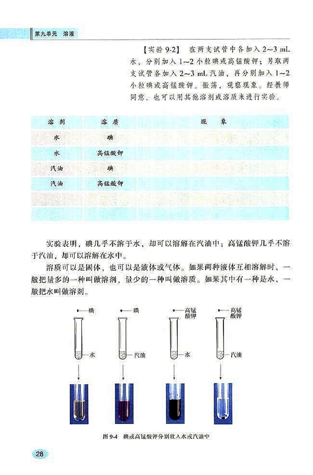 课题1 溶液的形成(3)