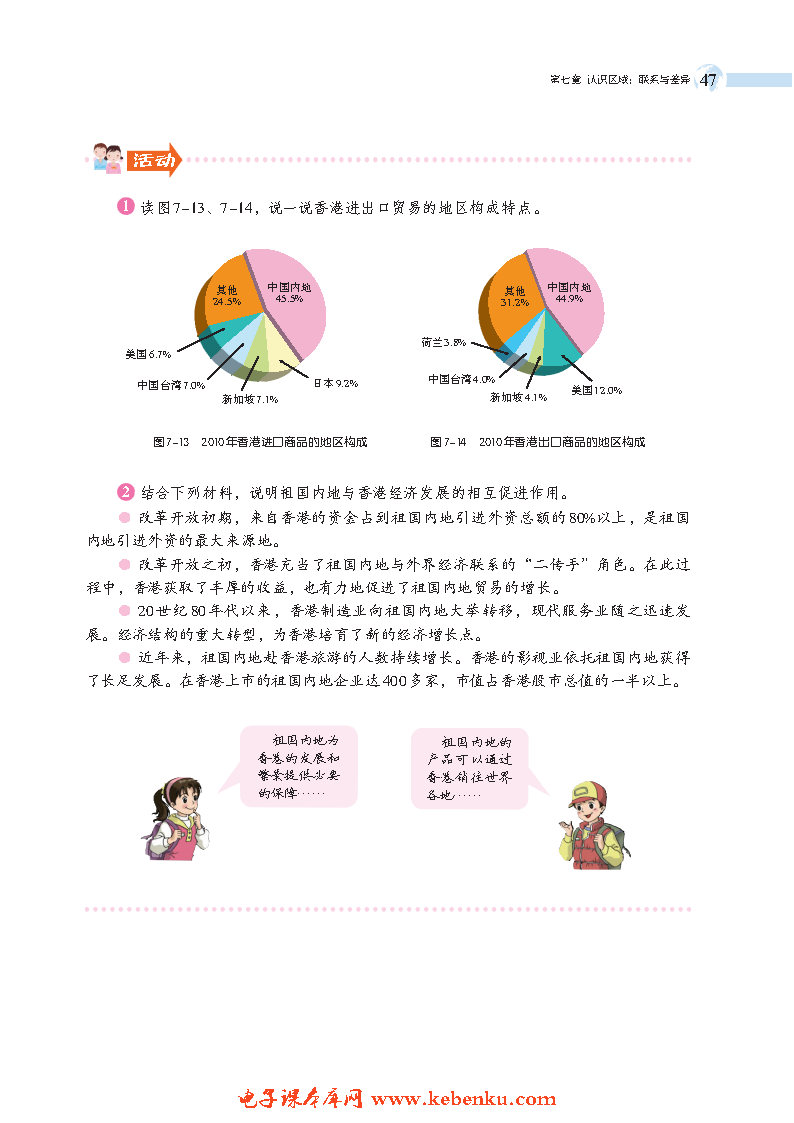 第一节 香港特别行政区的国际枢纽功(6)