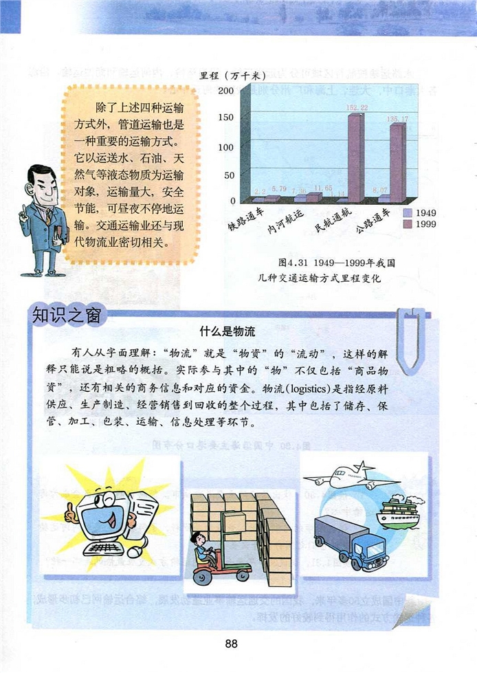 第三节 合理布局发展交通运输业(10)