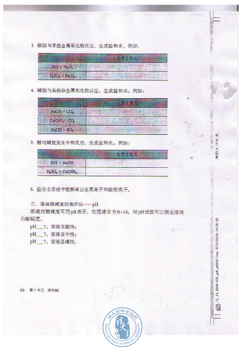 酸雨（pH<5.6）碱性土壤 酸性土壤(6)