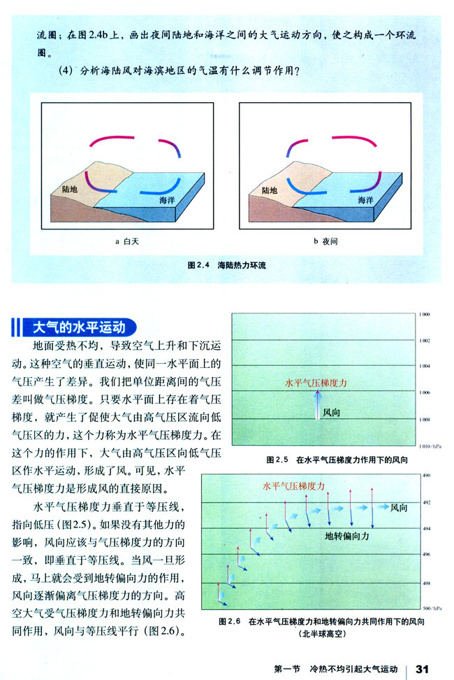 第一节 冷热不均引起大气运动(4)