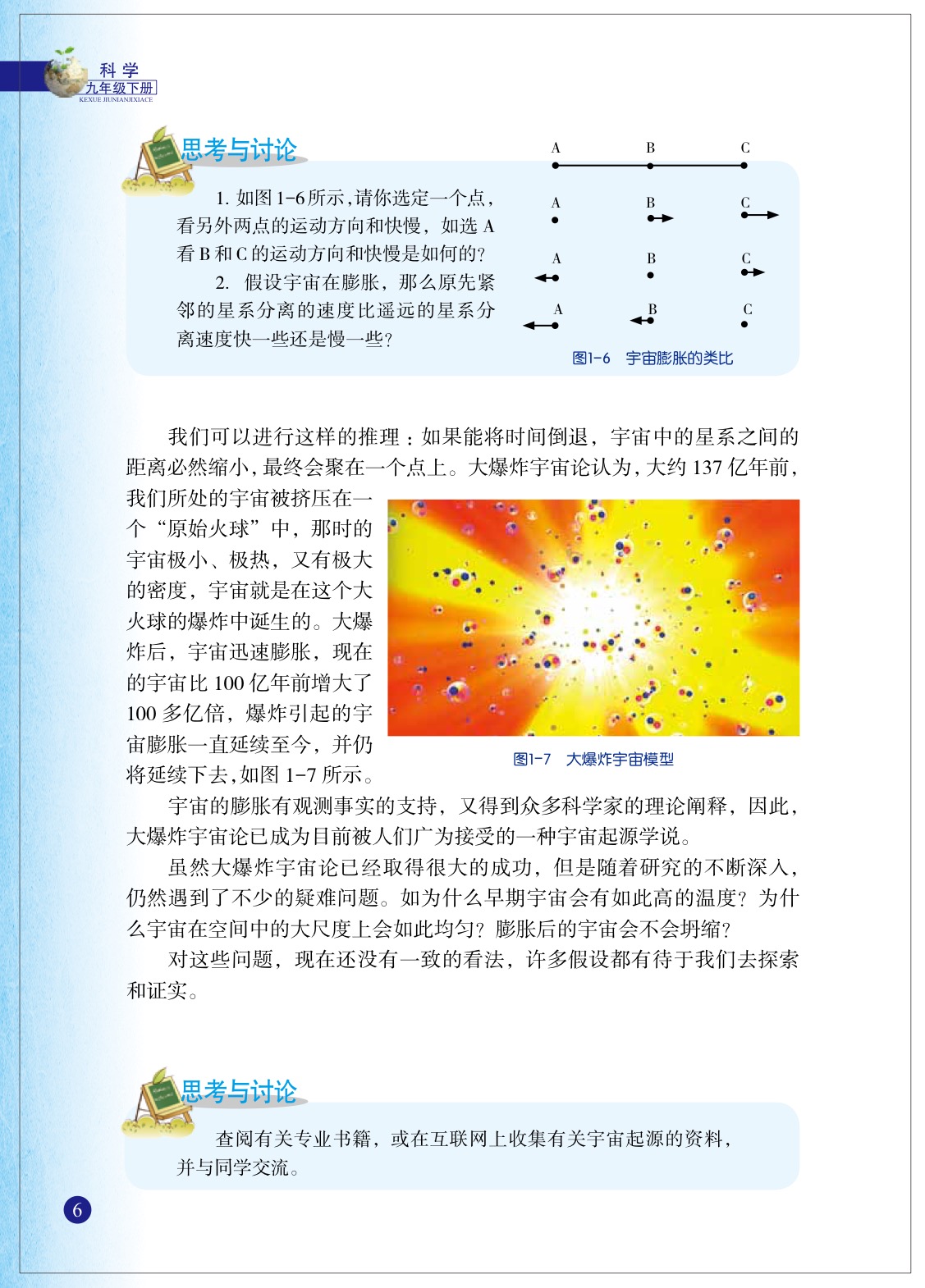 「1」 人类对宇宙的认识(5)