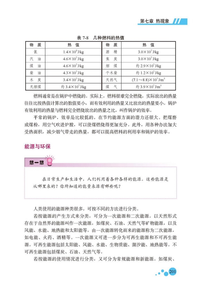 燃料 能源与环保(2)