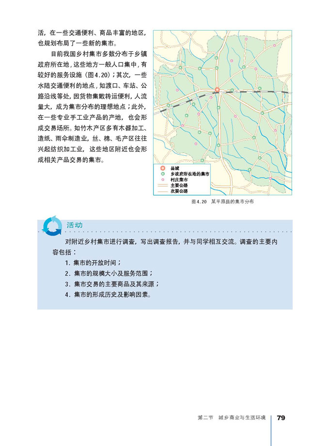 第二节 城乡商业与生活环境(5)