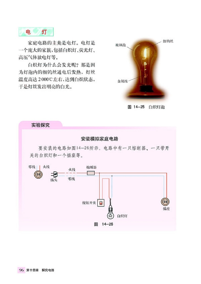 家庭用电(3)