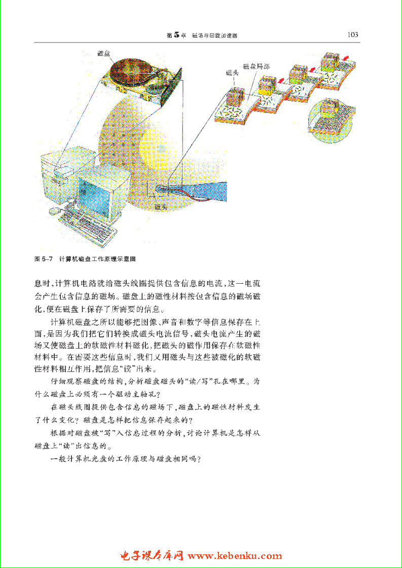 「5」.1 磁与人类文明(5)