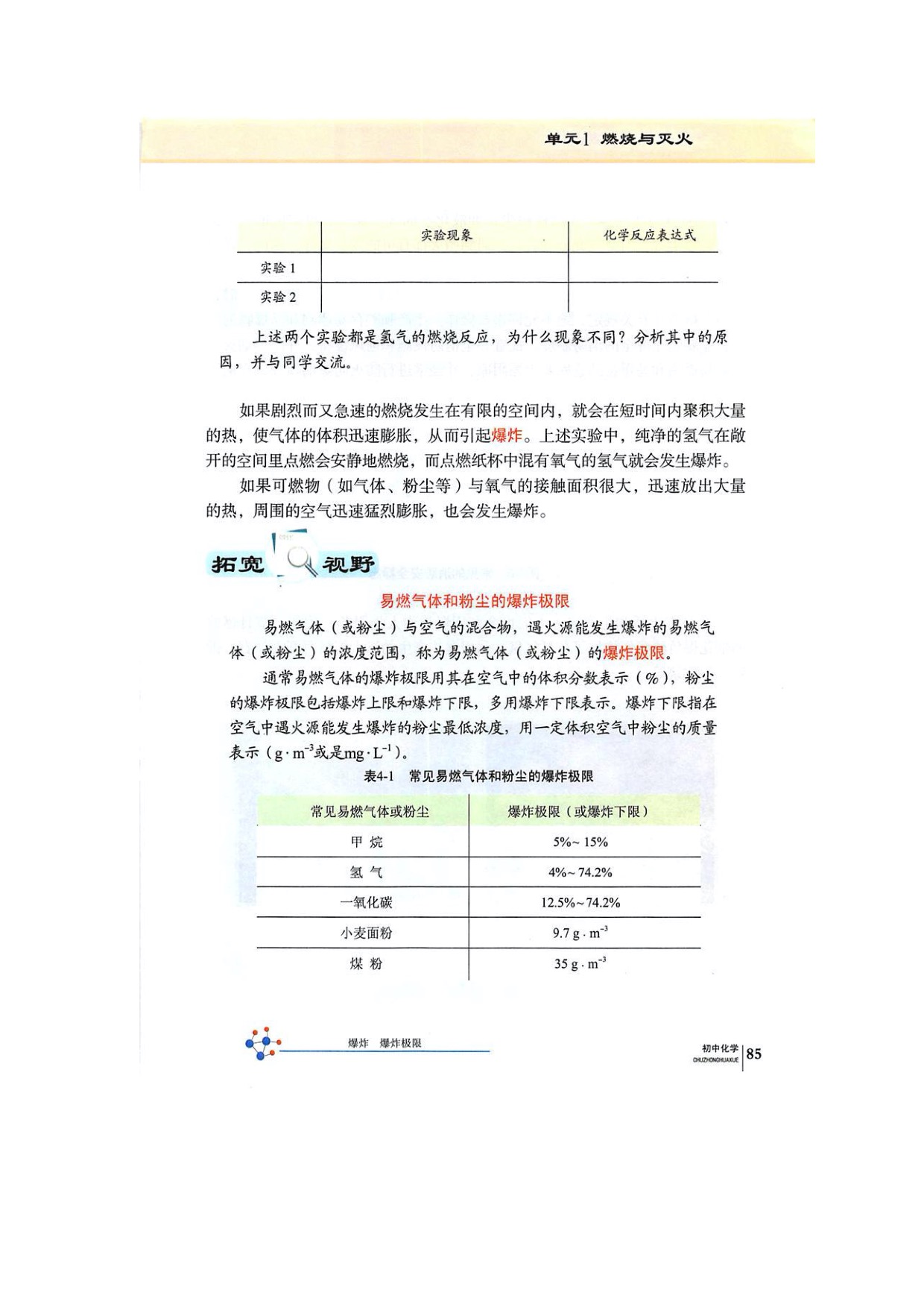 单元1燃烧与灭火(4)