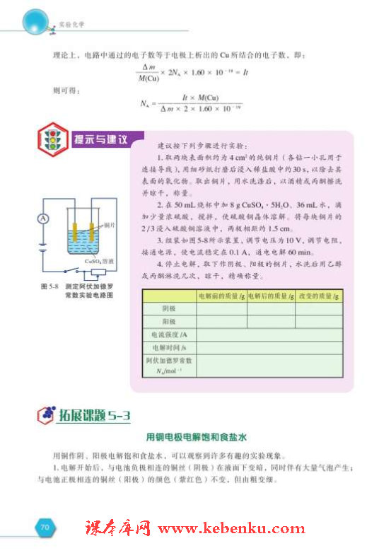课题2 电解与电镀(3)