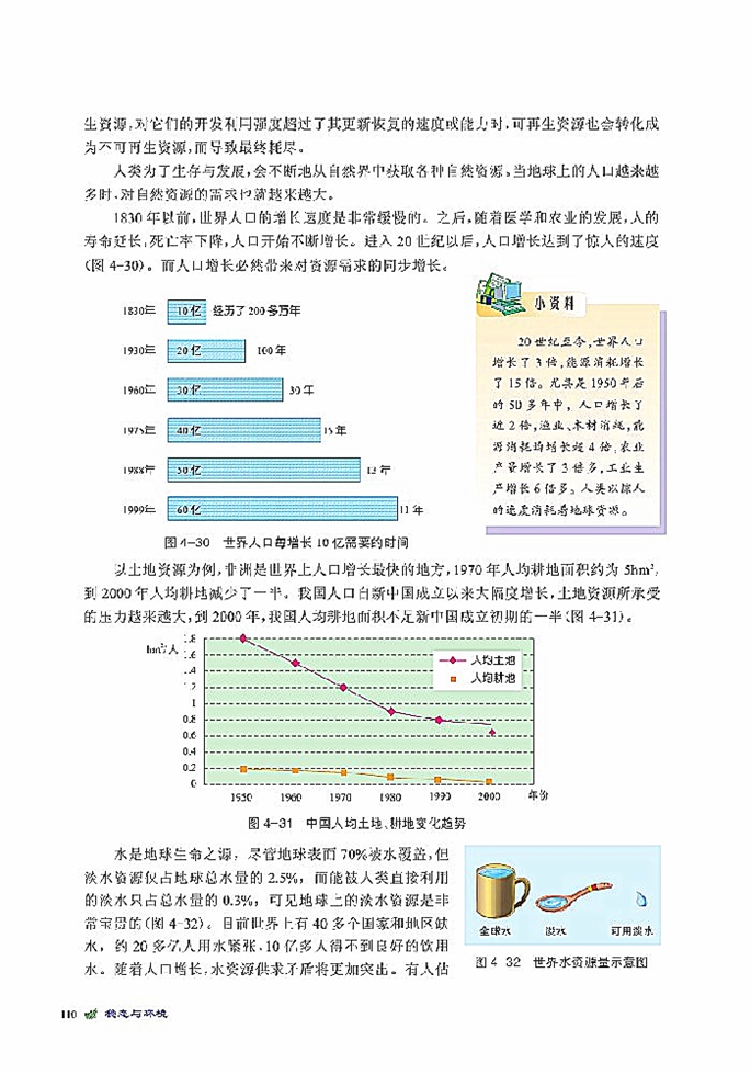 人与环境的可持续发展(2)