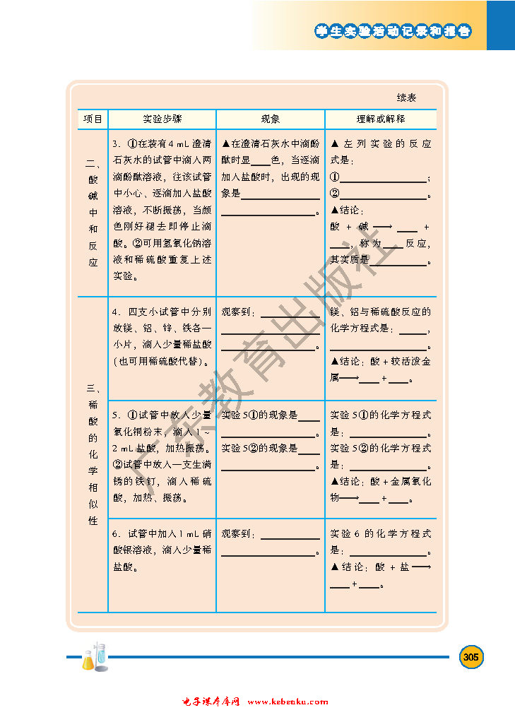 学生实验活动记录和报告(8)