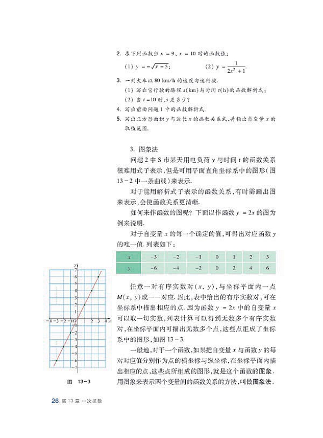 函数(6)