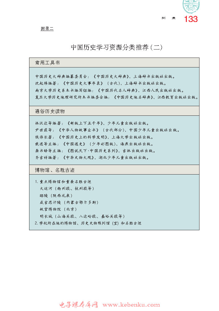 附录二 中国历史学习资源分类推荐（二）