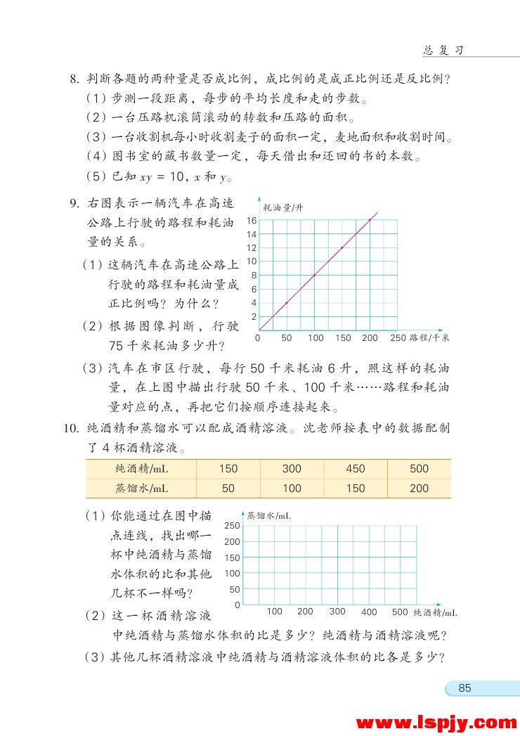 「1」 数与代数(19)