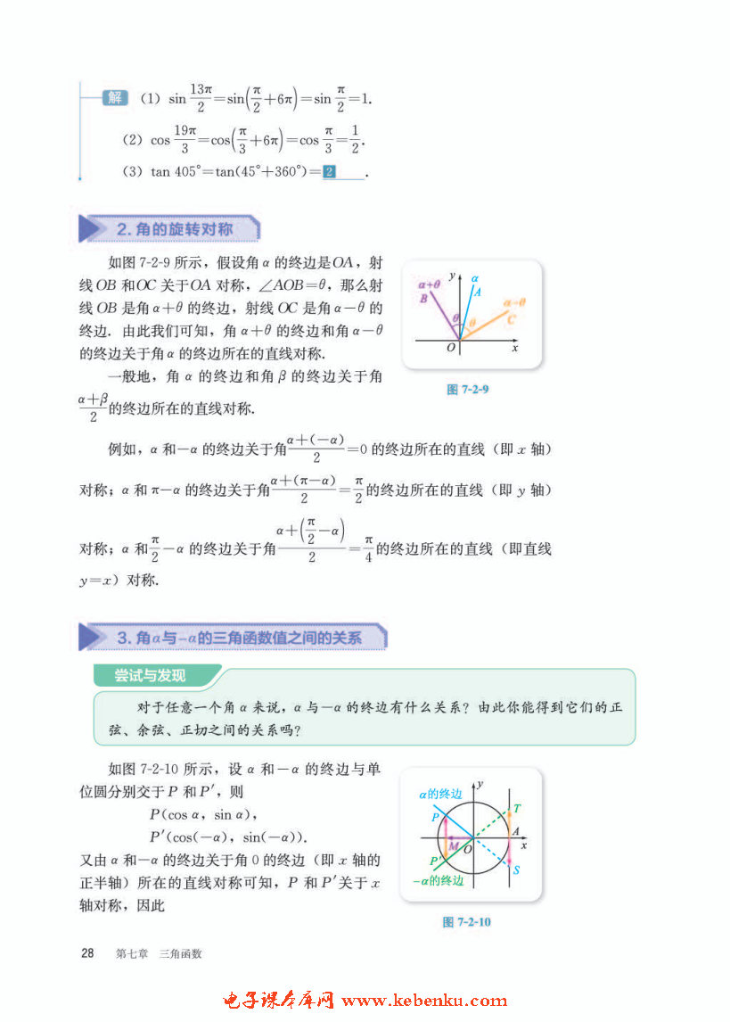 「7」.2.4 誘導(dǎo)公式(2)