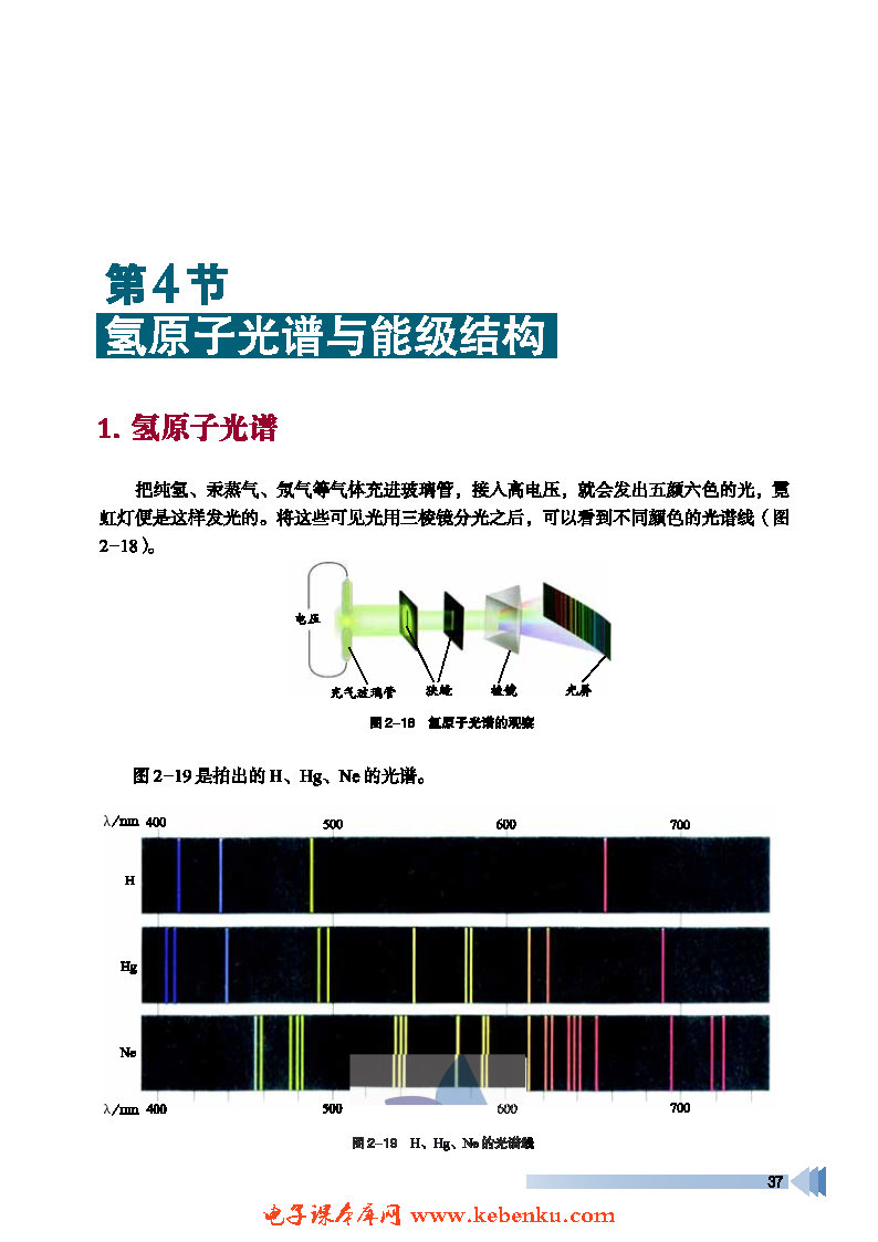 第4节 氢原子光谱与能级结构