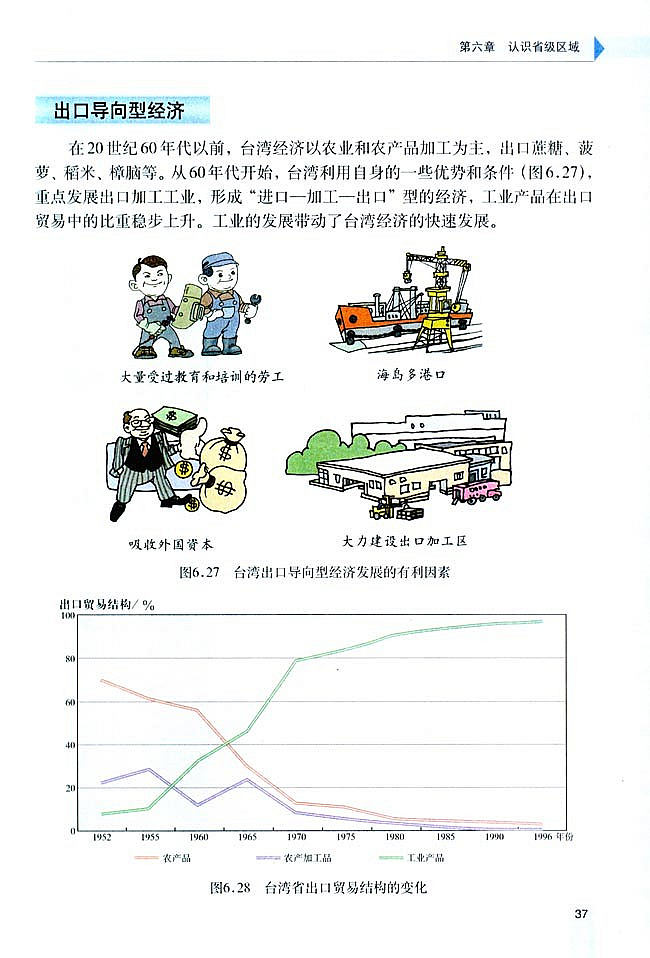 第三节 祖国的神圣领土-台湾省(6)