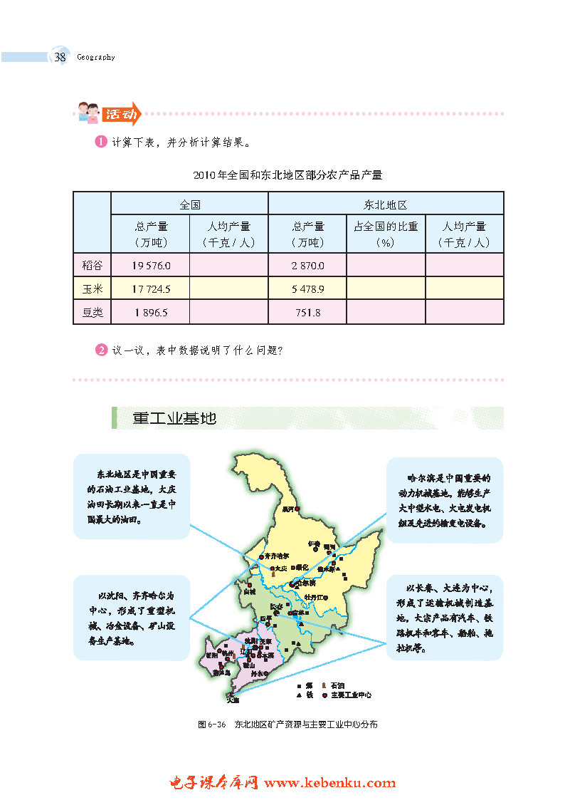 第三节 东北地区的产业分布(3)