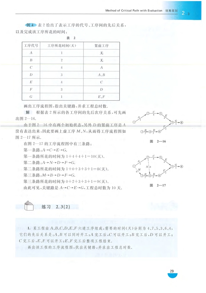 统筹规划(6)