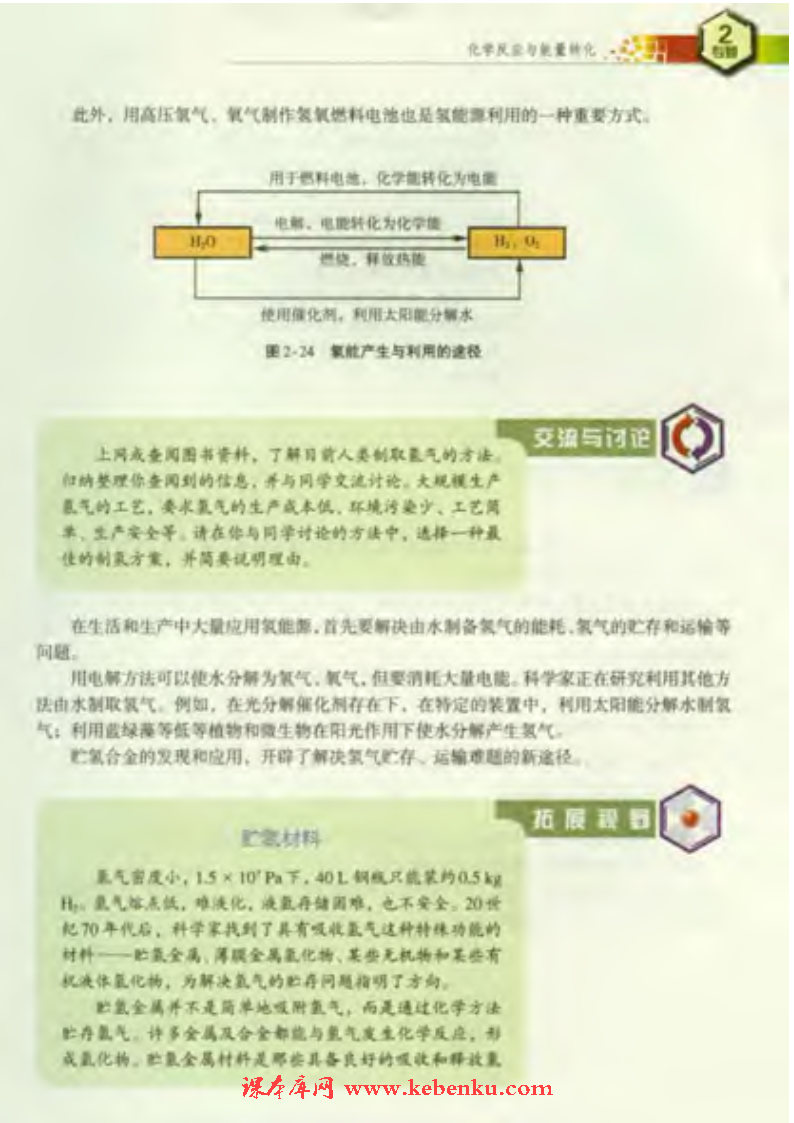 第四单元 太阳能、生物质能和氢能的(5)