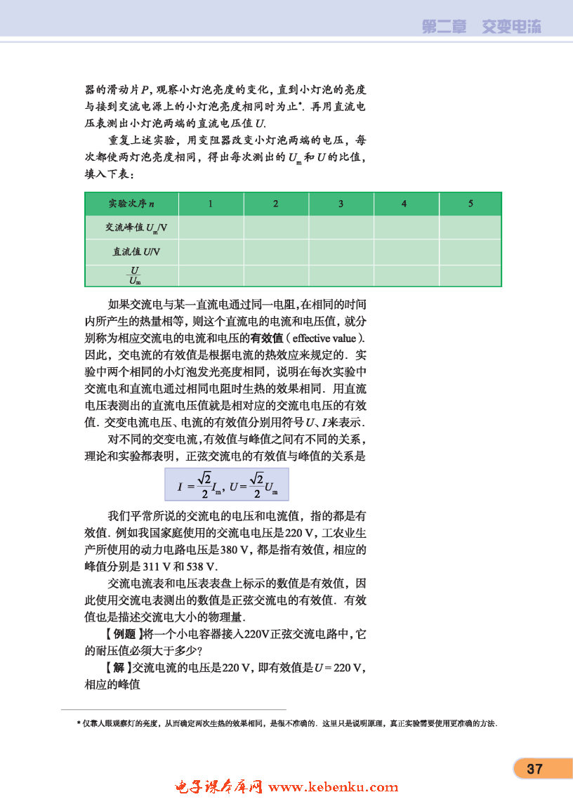 「2」. 描述正弦交流电的物理量(3)