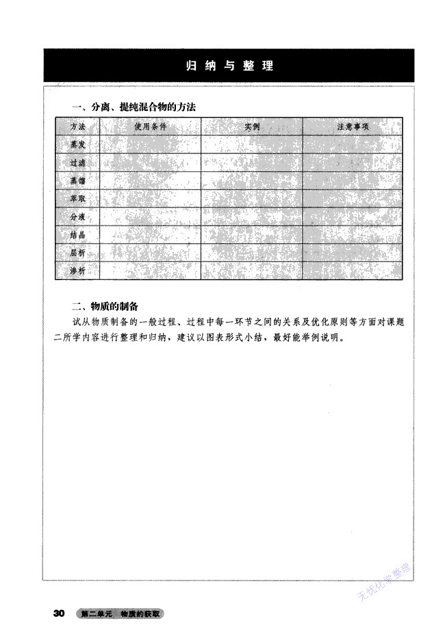 归纳与整理二