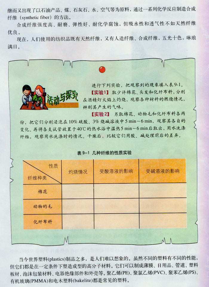 化学与材料(4)