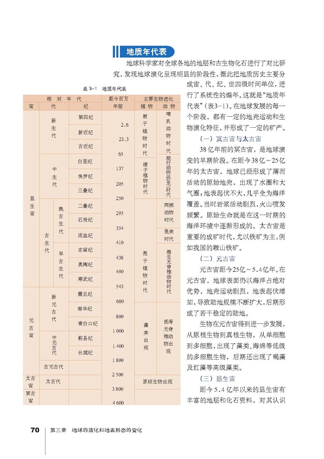 第一节 地球的早期演化和地质年代(6)