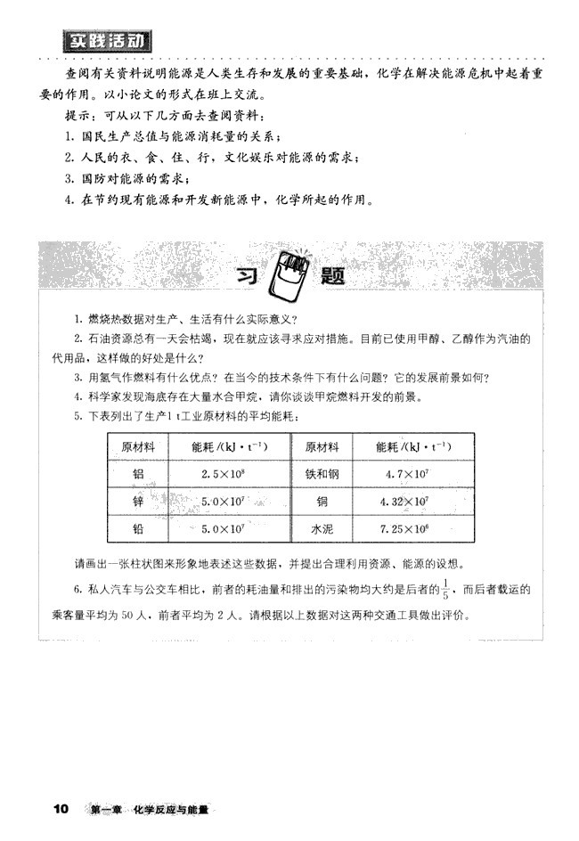 第二节 燃烧热 能源(4)